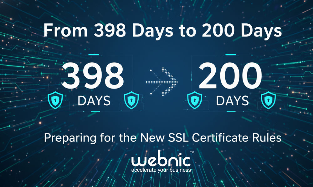ssl-certificate-validity-398-days-to-200-days-and-100-days